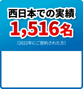 西日本での実績1,872名（平成30年にご契約された方）