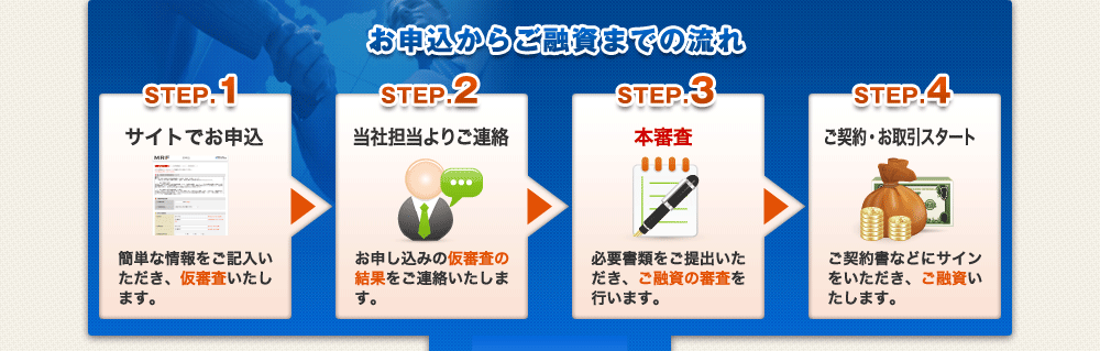 餴ͻޤǤή졡ƥå1ȤǤƥå2ôꤴϢƥåףܿƥåף󡦤